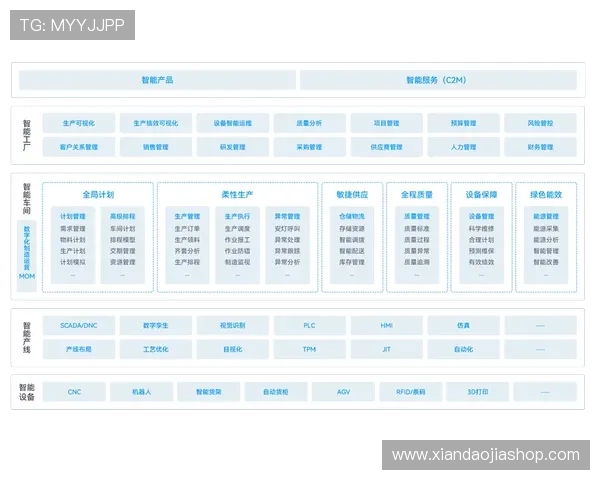 打造巅峰运动表现的全方位智能体育装备推荐指南